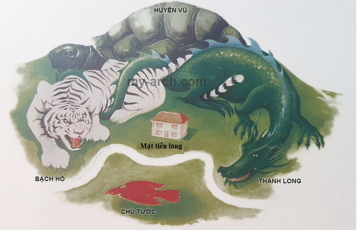 BẠCH HỔ SÁT