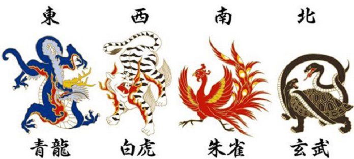 Bộ sao Tứ Linh trong Tử Vi 