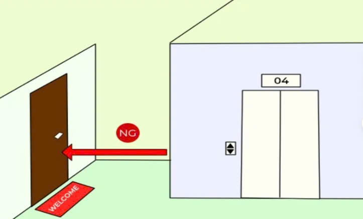 CỔNG CỬA, GÓC TƯỜNG ĐỐI DIỆN