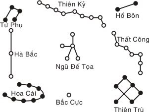 HÌNH NHI THƯỢNG VÀ HÌNH NHI HẠ TRONG TRIẾT HỌC TRUNG QUỐC \