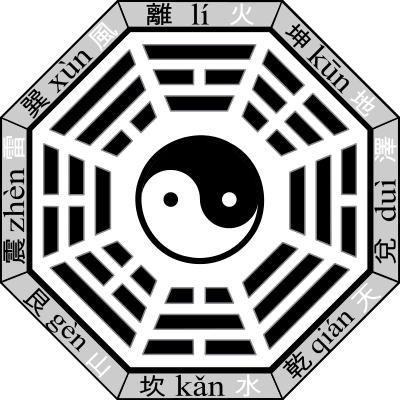 QUẺ 37: PHONG HỎA GIA NHÂN