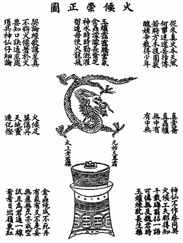 HOẢ HẦU SÙNG CHÍNH ĐỒ