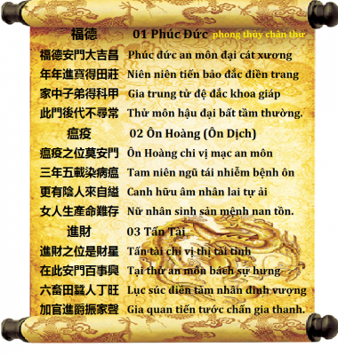 MÔN LẦU NGỌC LIỄN KINH – DƯƠNG TRẠCH ỨNG DỤNG.
