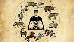 NGHỆ THUẬT PHÂN TÍCH TỬ VI