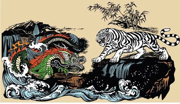 BẠCH HỔ SÁT TRONG PHONG THUỶ 