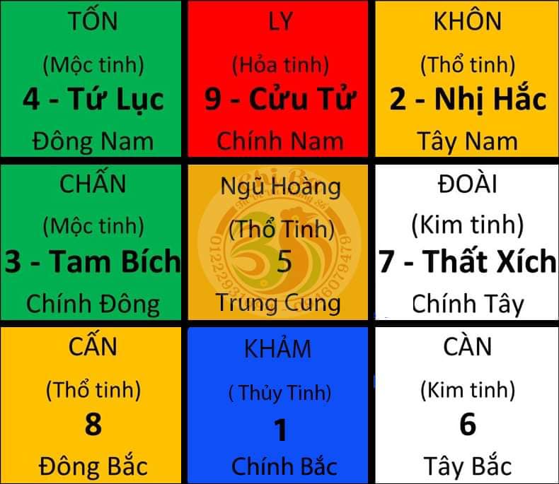 BÁT SÁT TẠI TRẠCH NHẬT THƯỢNG ĐÍCH CẤM KỴ