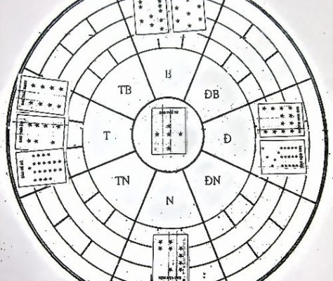 TỊNH TRẠCH MẪU ĐỒ SỐ 6