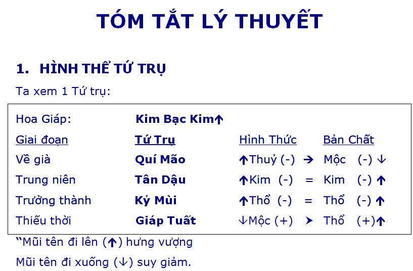 KHẢ NĂNG DỰ ĐOÁN CỦA TỨ TRỤ