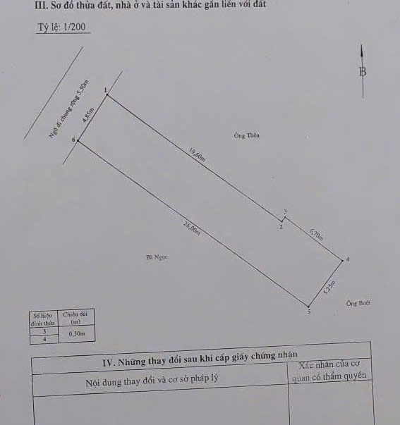 BÁN NHÀ ĐẤT MẶT ĐƯỜNG HÀO KHÊ, LÊ CHÂN, HẢI PHÒNG – VỊ TRÍ KINH DOANH ĐẮC ĐỊ