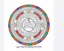 THUẬT PHÙ THỦY TRONG PHONG THỦY