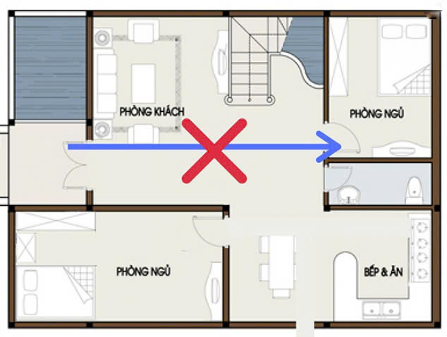 BỐ CỤC PHONG THỦY GIƯỜNG NGỦ: TRÁNH VỊ TRÍ ĐỐI XUNG VỚI CỬA
