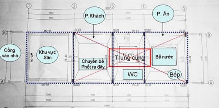 PHONG THỦY NHÀ Ở, CÁCH BỐ TRÍ NHÀ VỆ SINH, HẦM BỂ PHỐT 