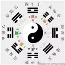 HIỂU THEO PHONG THỦY, NGŨ HƯ NGŨ THỰC